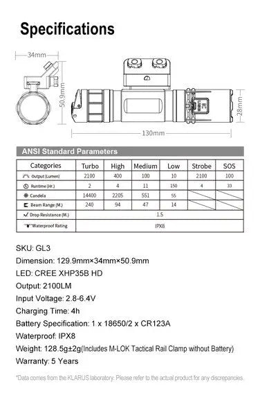 Lampe Torche Klarus GL3 - 2100 Lumens – Rechargeable + support M-LOK + Interrupteur déporté  NYCTALOPE  