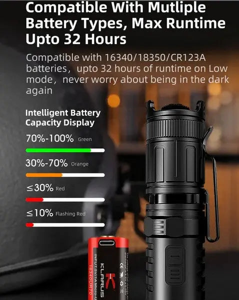 Lampe Torche Klarus XT1C PRO - 1000 Lumens pour casque tactique  NYCTALOPE  