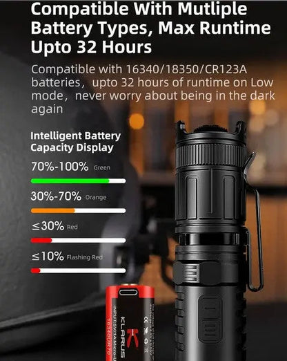 Lampe Torche Klarus XT1C PRO - 1000 Lumens pour casque tactique  NYCTALOPE  