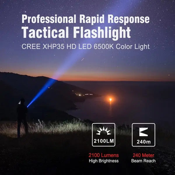 Lampe Torche Klarus XT2CR PRO DESERT TAN – 2100 Lumens tactique et rechargeable  NYCTALOPE  