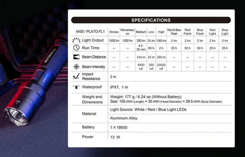 Lampe Torche Nextorch P83 - 1300 Lumens rechargeable - balise de signalisation  NYCTALOPE  