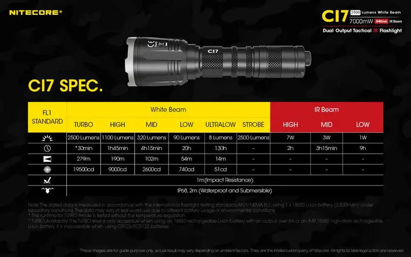 Lampe Torche Nitecore CI7 – 2500 Lumens + 7W Infrarouge  NYCTALOPE  