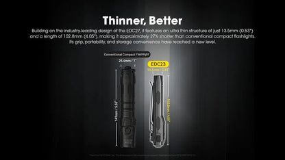 Lampe Torche Nitecore EDC23 - 2500 Lumens rechargeable  NYCTALOPE  