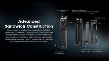 Lampe Torche Nitecore EDC23 - 2500 Lumens rechargeable  NYCTALOPE  