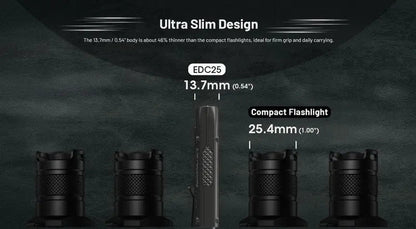 Lampe Torche Nitecore EDC25 - 3000 Lumens rechargeable  NYCTALOPE  