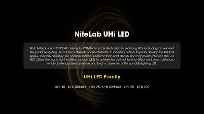 Lampe Torche Nitecore EDC31 - 3500 Lumens rechargeable - NYCTALOPE