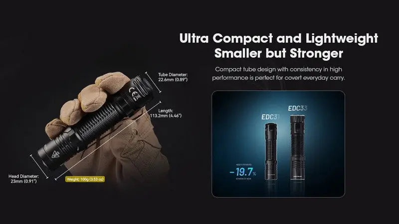 Lampe Torche Nitecore EDC31 - 3500 Lumens rechargeable - NYCTALOPE