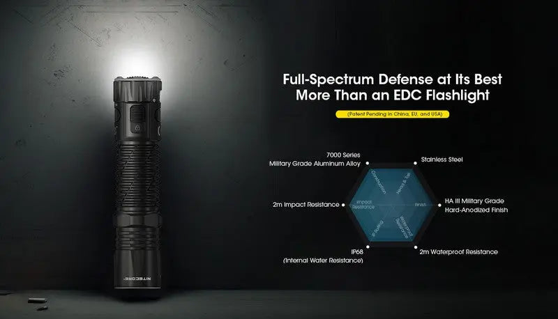 Lampe Torche Nitecore EDC33 – 4000 Lumens - Rechargeable  NYCTALOPE  