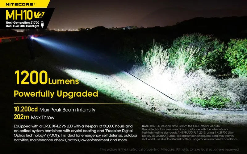 Lampe Torche Nitecore MH10V2 – 1200 Lumens - Rechargeable  NYCTALOPE  
