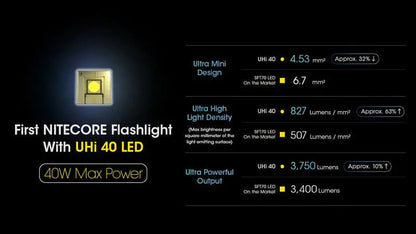 Lampe Torche Nitecore MH12 PRO – 3300 Lumens  NYCTALOPE  