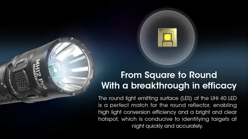 Lampe Torche Nitecore MH12 PRO – 3300 Lumens  NYCTALOPE  