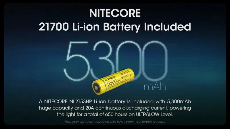 Lampe Torche Nitecore MH12 PRO – 3300 Lumens  NYCTALOPE  