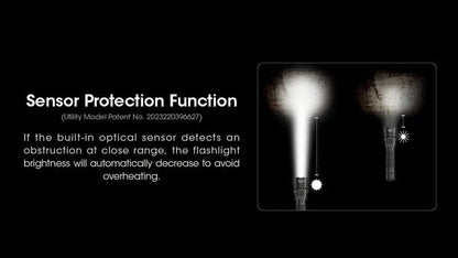 Lampe Torche Nitecore MH25 PRO - 3300 Lumens  NYCTALOPE  