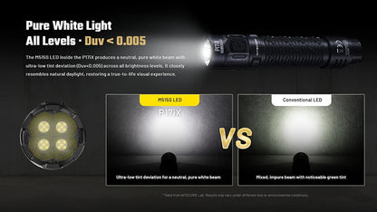 Lampe Torche Nitecore P17iX 5000 Lumens - Tactique Personnalisable - Batterie 21700 5500mAh - USB-C