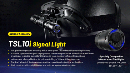 Lampe Torche Nitecore P23i – 3000 Lumens  NYCTALOPE  