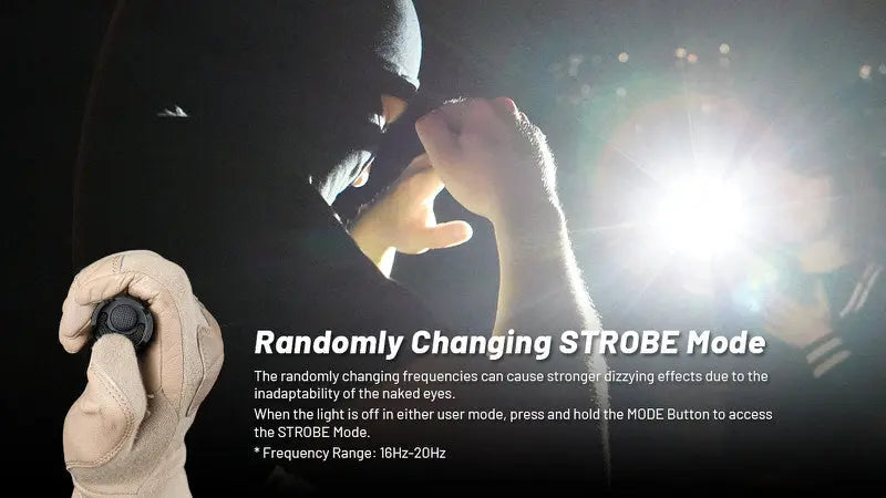 Lampe Torche Nitecore P23i – 3000 Lumens  NYCTALOPE  