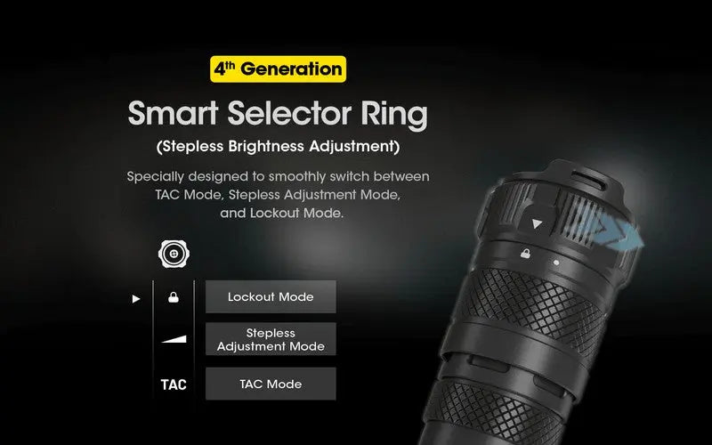 Lampe Torche Nitecore SRT7i – 3000 Lumens  NYCTALOPE  