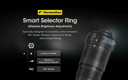 Lampe Torche Nitecore SRT7i – 3000 Lumens  NYCTALOPE  