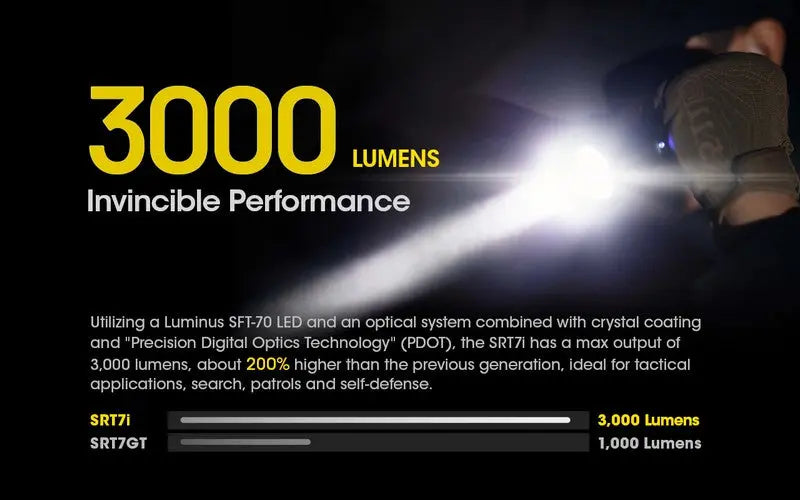Lampe Torche Nitecore SRT7i – 3000 Lumens  NYCTALOPE  