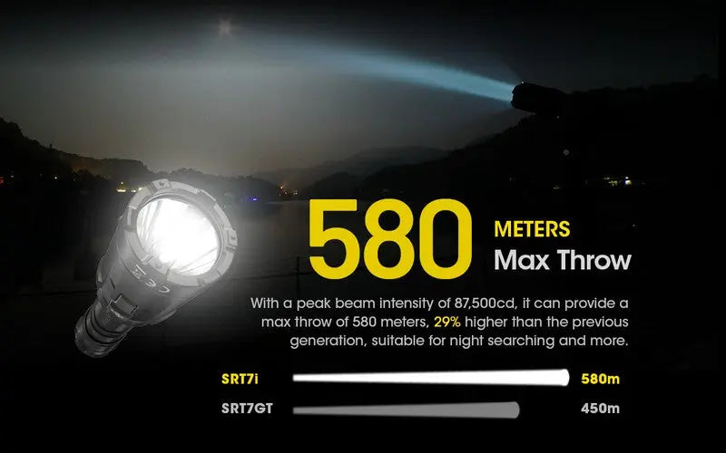 Lampe Torche Nitecore SRT7i – 3000 Lumens  NYCTALOPE  