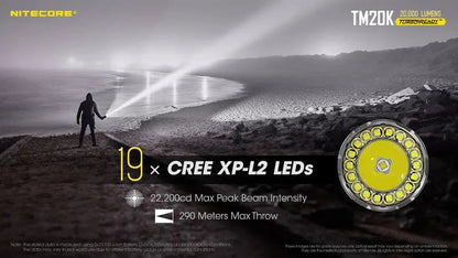 Lampe Torche Nitecore TM20K – 20000 Lumens  NYCTALOPE  