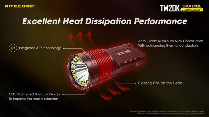 Lampe Torche Nitecore TM20K – 20000 Lumens  NYCTALOPE  