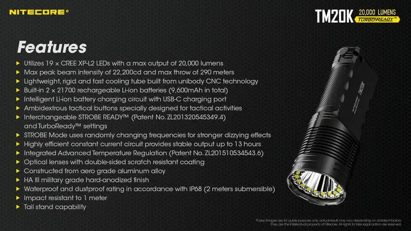 Lampe Torche Nitecore TM20K – 20000 Lumens  NYCTALOPE  