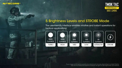 Lampe Torche Nitecore TM9K TAC – 9800 Lumens – Tactique et Rechargeable  NYCTALOPE  