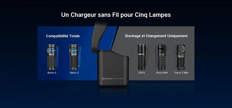 Lampe Torche Olight Baton 4 édition premium 1300 Lumens OD VERT étui de charge powerbank  NYCTALOPE  