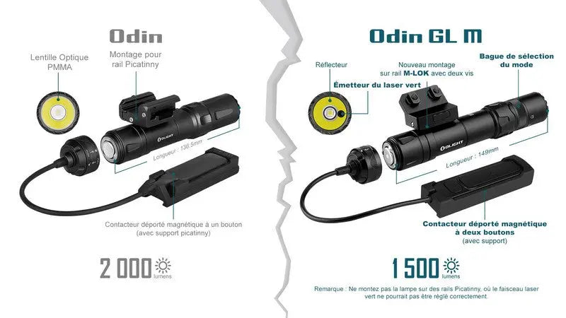 Lampe Torche Olight Odin GL M – 1500 Lumens – Fixation M-LOK et Switch – Laser Vert - NYCTALOPE