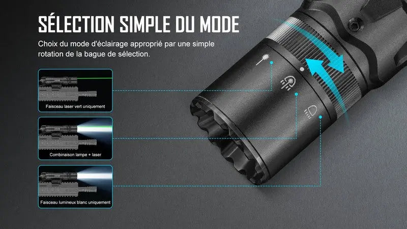 Lampe Torche Olight Odin GL Mini – 1000 Lumens – Fixation Picatinny et Switch – Laser Vert  NYCTALOPE  