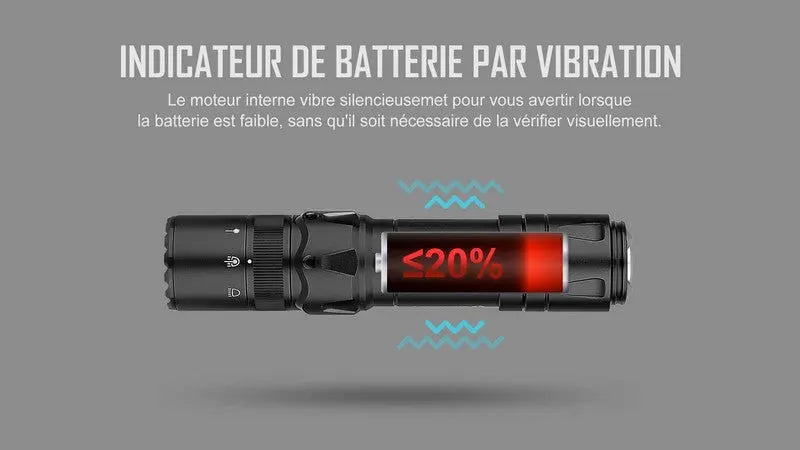 Lampe Torche Olight Odin GL Mini – 1000 Lumens – Fixation Picatinny et Switch – Laser Vert  NYCTALOPE  
