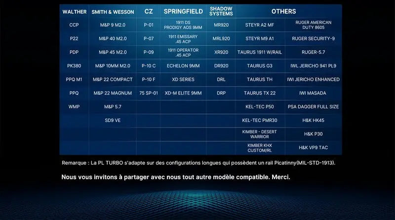 Lampe Torche Olight PL TURBO Valkyrie TAN – 800 Lumens - Lampe tactique militaire professionnelle  NYCTALOPE  
