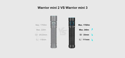 Lampe Torche Olight WARRIOR Mini 3 – 1750 Lumens  NYCTALOPE  