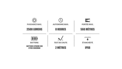 Lampe Torche Olight WARRIOR X 3 – 2500 Lumens  NYCTALOPE  