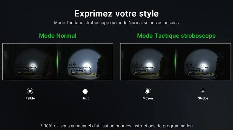 Lampe Torche Olight WARRIOR X4 Kit - 2600 Lumens - Noire  NYCTALOPE  
