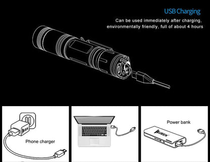 Lampe Torche Rechargeable Wuben L50 – 1200 Lumens - NYCTALOPE