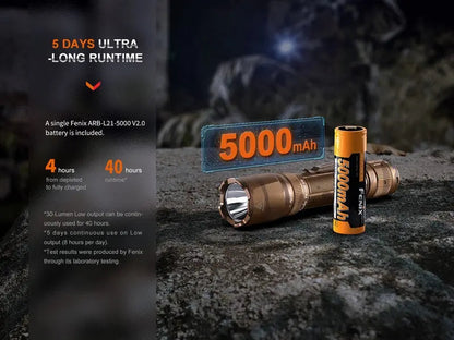 Lampe Torche Tactique Fenix TK20R UE Gris – 2800 Lumens - Rechargeable  NYCTALOPE  