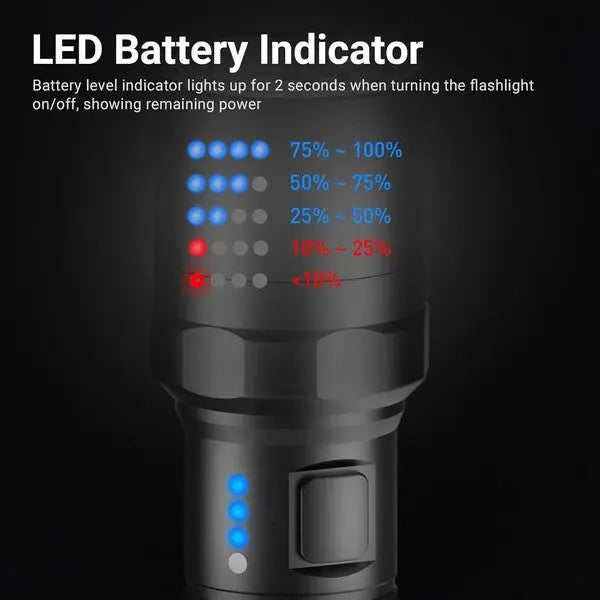Lampe Torche Tactique Nextorch P91 - 5000 Lumens rechargeable USB-C - NYCTALOPE