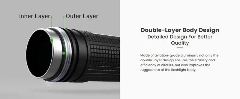 Lampe Torche Tactique Nextorch TA30 MAX - 2100 Lumens One Step Strobe  NYCTALOPE  