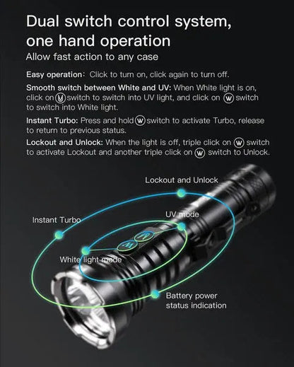Lampe Torche UV Wuben P26 – 500 Lumens - NYCTALOPE