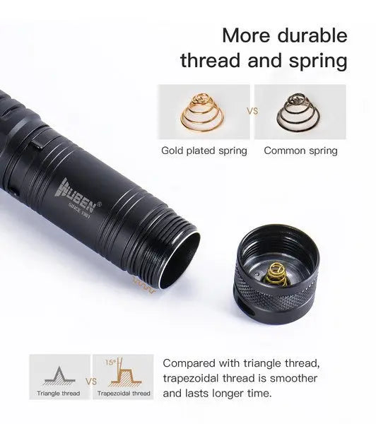 Lampe Torche UV Wuben P26 – 500 Lumens - NYCTALOPE