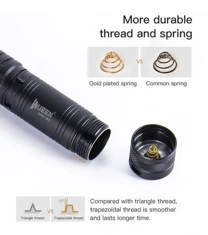 Lampe Torche UV Wuben P26 – 500 Lumens - NYCTALOPE