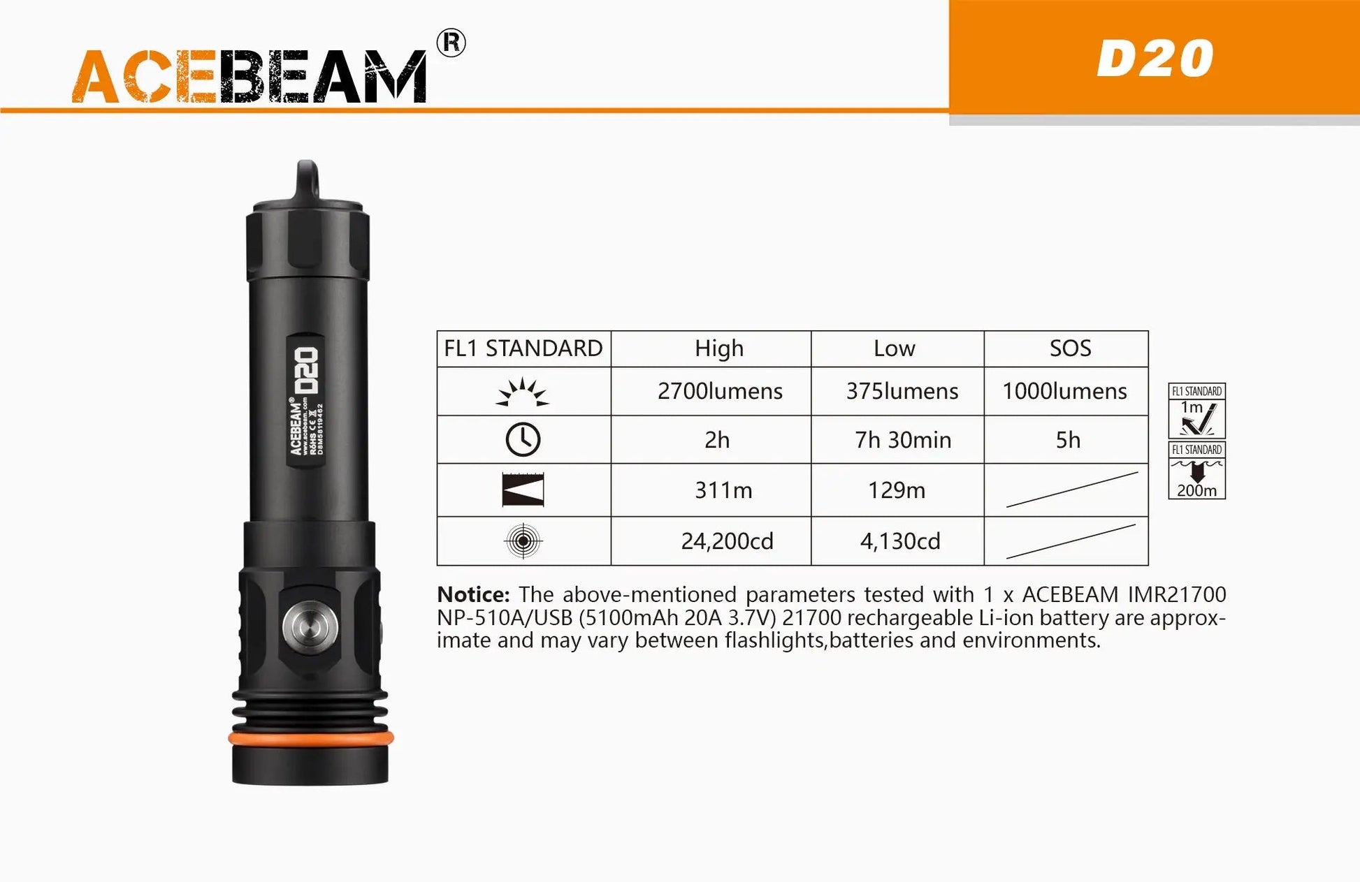 Lampe Torche de Plongée Acebeam D20 – 2700 Lumens - NYCTALOPE