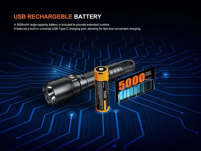 Lampe Torche multifonction Fenix WF25RM – 3000 Lumens rechargeable avec support de charge  NYCTALOPE  