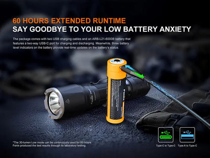 Lampe Torche tactique Fenix TK17 - 3600Lumens - Double Interrupteur - Rechageable USB-C - NYCTALOPE