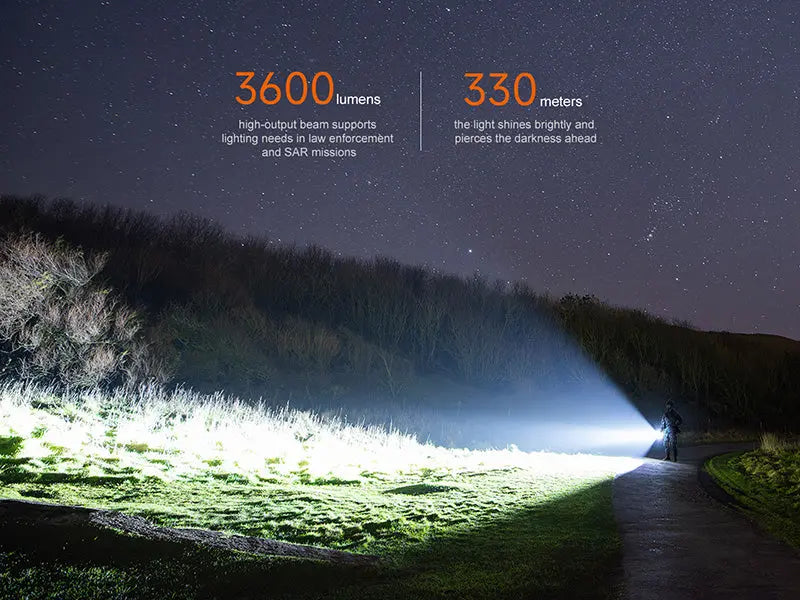 Lampe Torche tactique Fenix TK17 - 3600Lumens - Double Interrupteur - Rechageable USB-C - NYCTALOPE