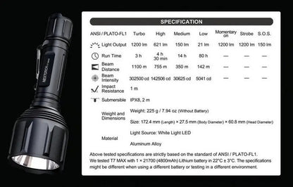 Lampe Torche tactique Nextorch T7 MAX SET - 1200 Lumens rechargeable - Kit chasse - portée 1100 mètres  NYCTALOPE  