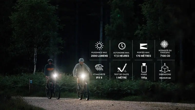 Lampe Vélo Olight RN 2000 – 2000 Lumens  NYCTALOPE  