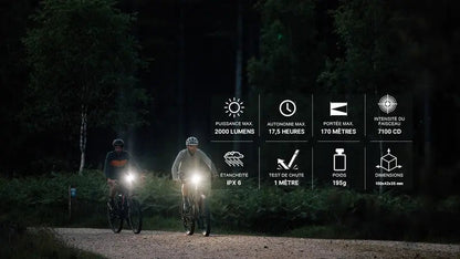 Lampe Vélo Olight RN 2000 – 2000 Lumens  NYCTALOPE  